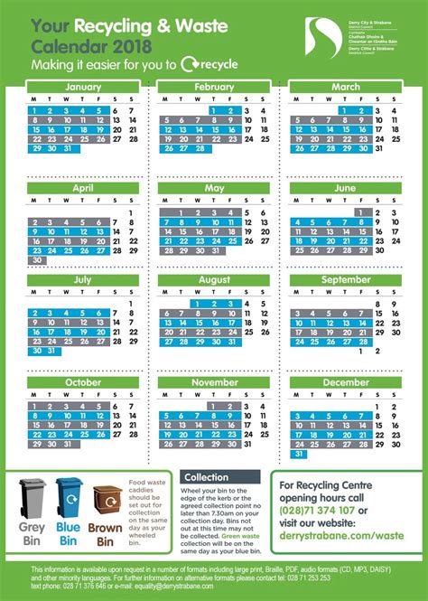 rwb sanitation jacksonville nc|Garbage Pick Up Days .